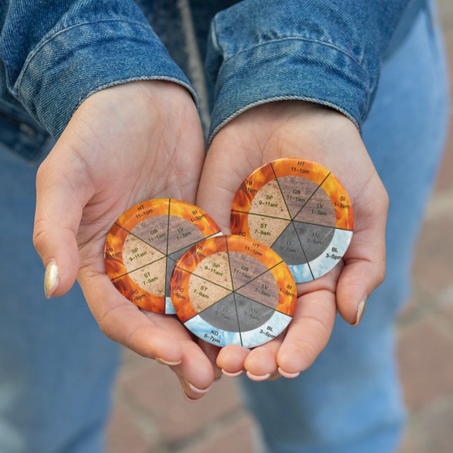 Aimant méridiens d'horloge d'orgue chinois éléments acupu (Créateur téléchargé)