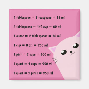 Aimant Mesures de cuisine commune