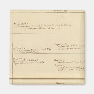 Aimant Minorité française