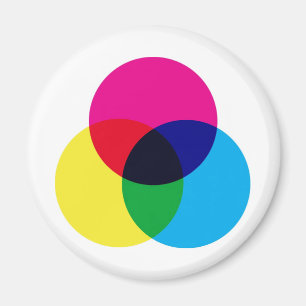 Aimant Modèle de couleur de CMYK