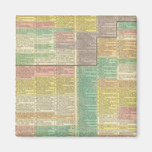 Aimant Monde de l'Histoire jusqu'en 1789 (Devant)