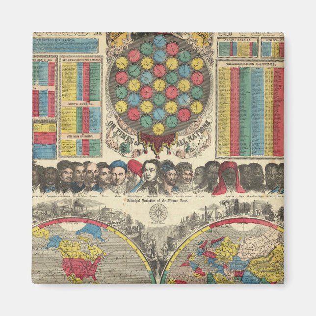 Aimant Monde en une seule vue (Devant)