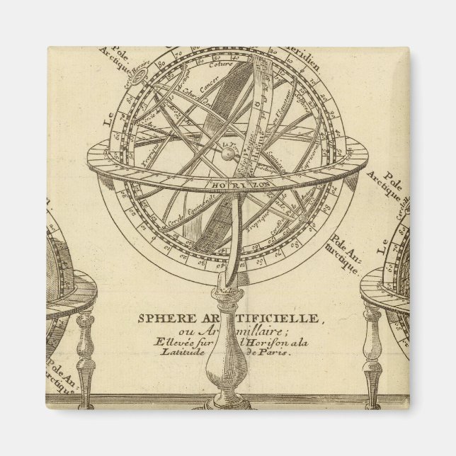 Aimant Mondial (Devant)