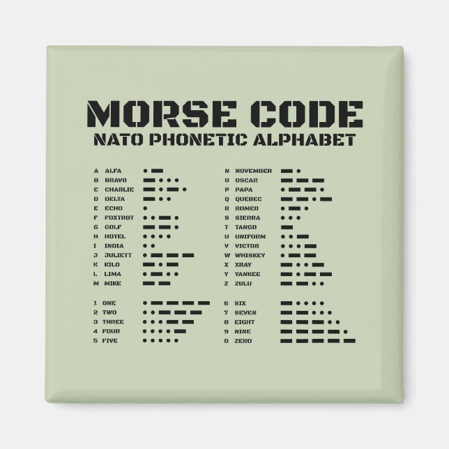 Aimant Morse Code NATO Phonetic Alphabet Tactical A Z (Devant)