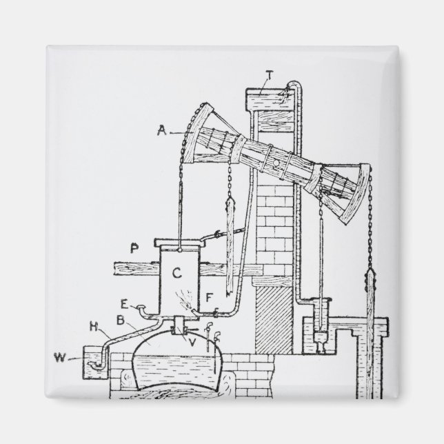 Aimant Moteur atmosphérique du nouveau venu (Devant)