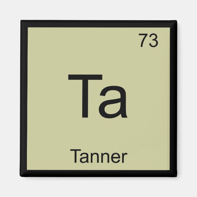 Aimant Nom du bandeau Élément de chimie Tableau périodiqu (Devant)