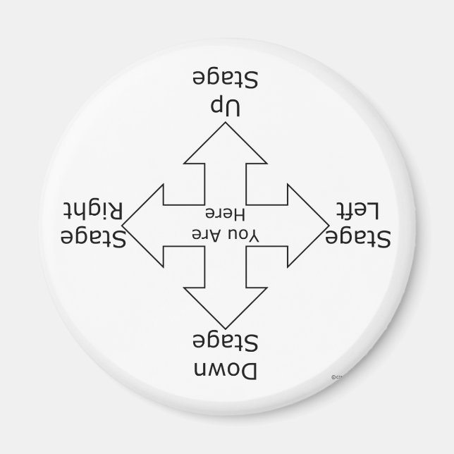 Aimant Orientations d'étape (Devant)