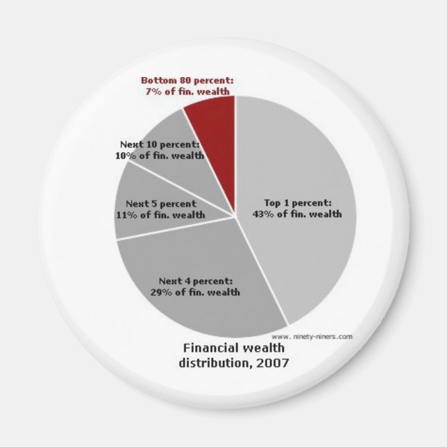 Aimant Où est l'Argent ! (Devant)