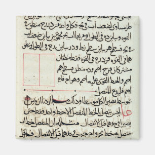 Aimant Page de texte d'"éléments", une géométrie de l