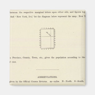 Aimant Page de titre de l'Atlas indexé Verso