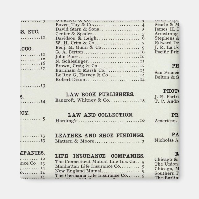 Aimant Page Index des entreprises de Californie (Devant)