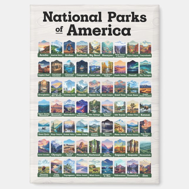 Aimant Parcs nationaux des États-Unis d'Amérique USA (Recto)
