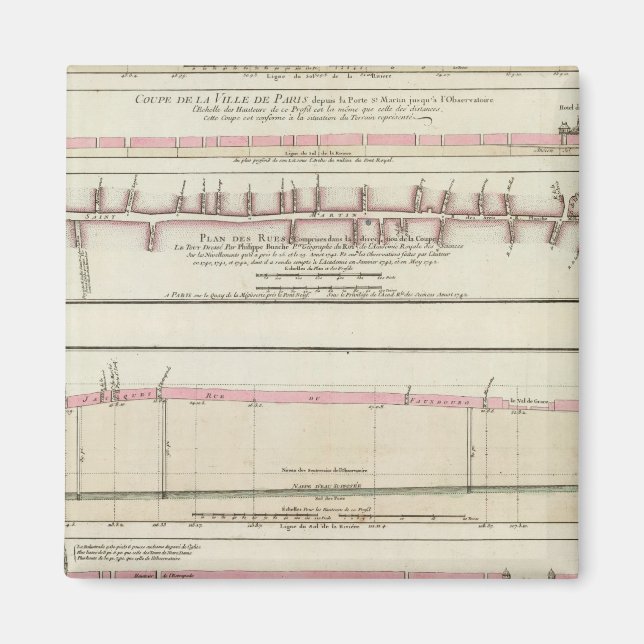 Aimant Paris, France (Devant)