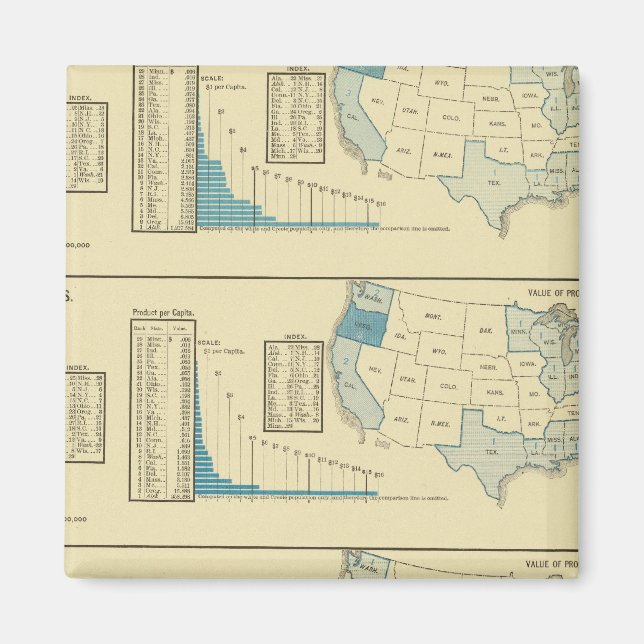 Aimant Pêche (Devant)