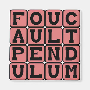 Aimant Pendule de Foucault, Rotation de la Terre