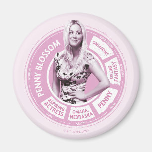 Aimant Penny Blossom Info Graphique