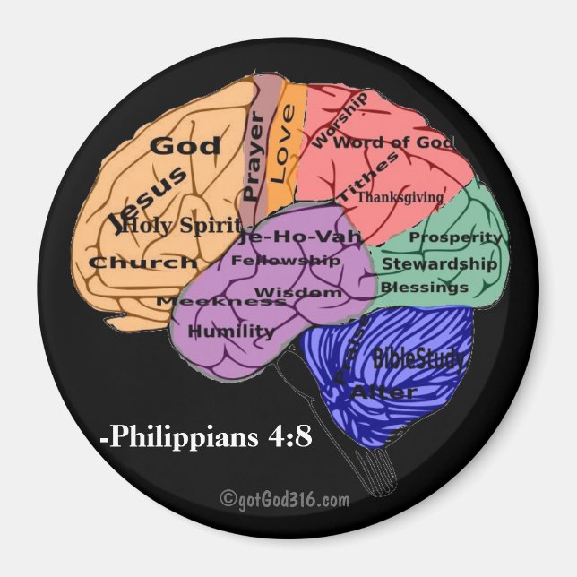 Aimant Pensez à ces choses gotGod316.com Écriture (Devant)