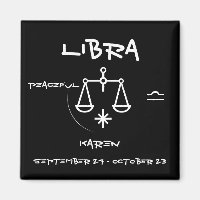 Personnaliser la bibliothèque