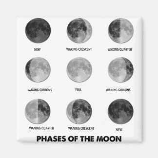 Aimant Phases de la Lune