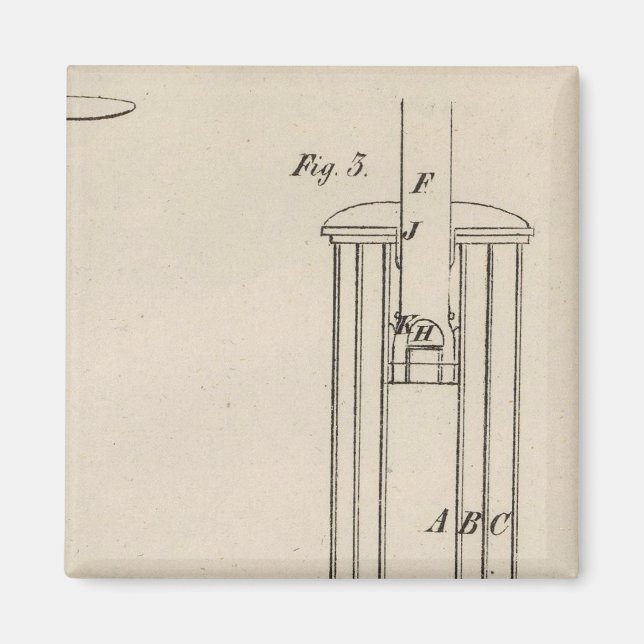 Aimant Philadelphie, Pennsylvanie (Devant)