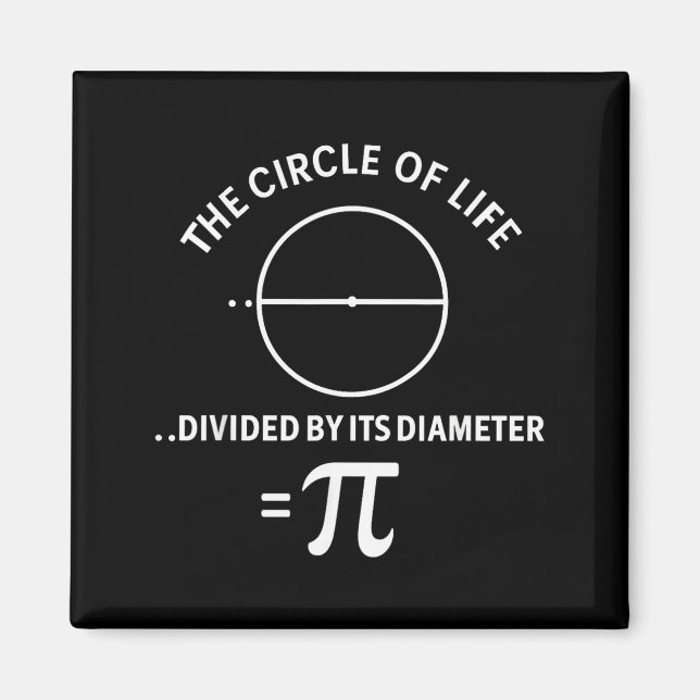 Aimant Pi 3,14 Nombre Symbole Mathématiques Science Ensei (Devant)