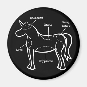 Aimant Pièces de licorne