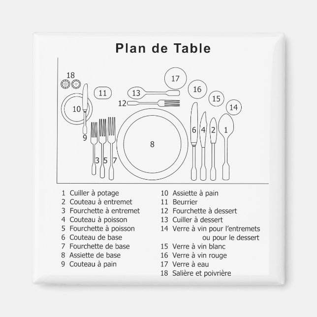 Aimant Plan De Table Français (Devant)