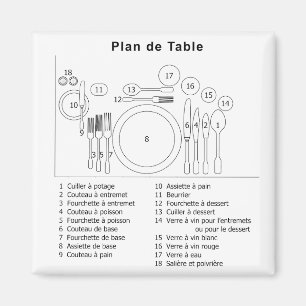 Aimant Plan De Table French