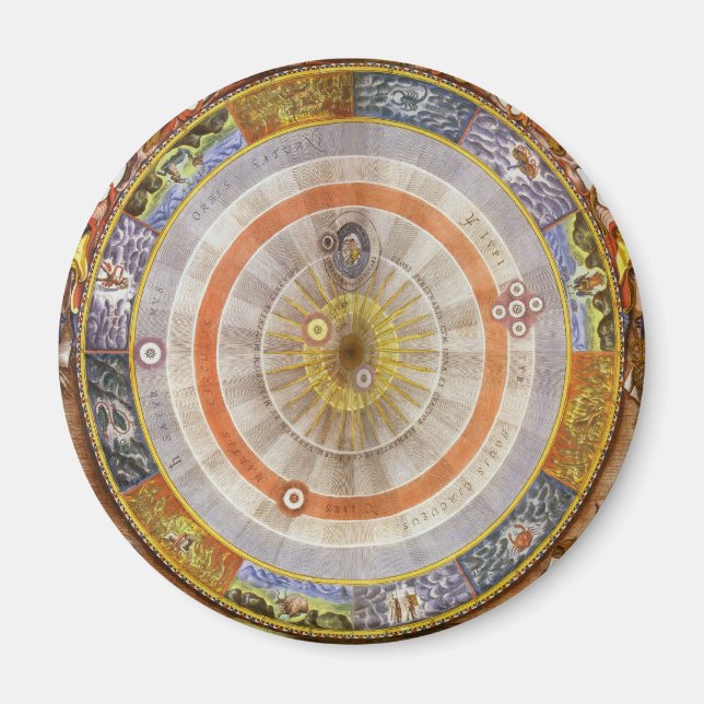 Aimant Planisphère céleste copernicien d'astronomie vinta (Devant)