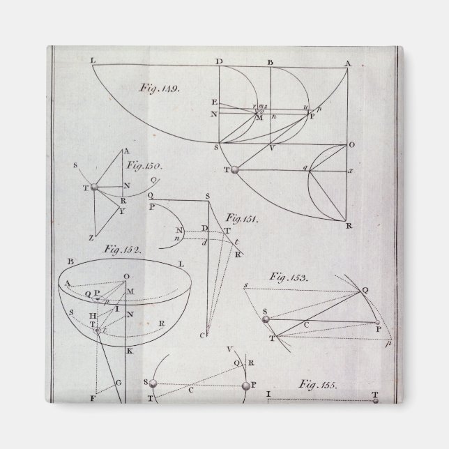 Aimant Plaque XIX, Illustration Proposition LXV (Devant)