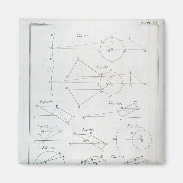 Aimant Plaque XX du volume I (Devant)