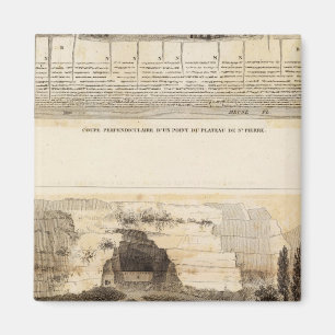 Aimant Plateau Saint-Pierre