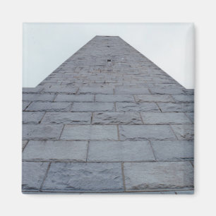 Aimant Point élevé