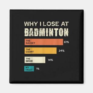 Aimant Pourquoi je perds au badminton la raquette de cour