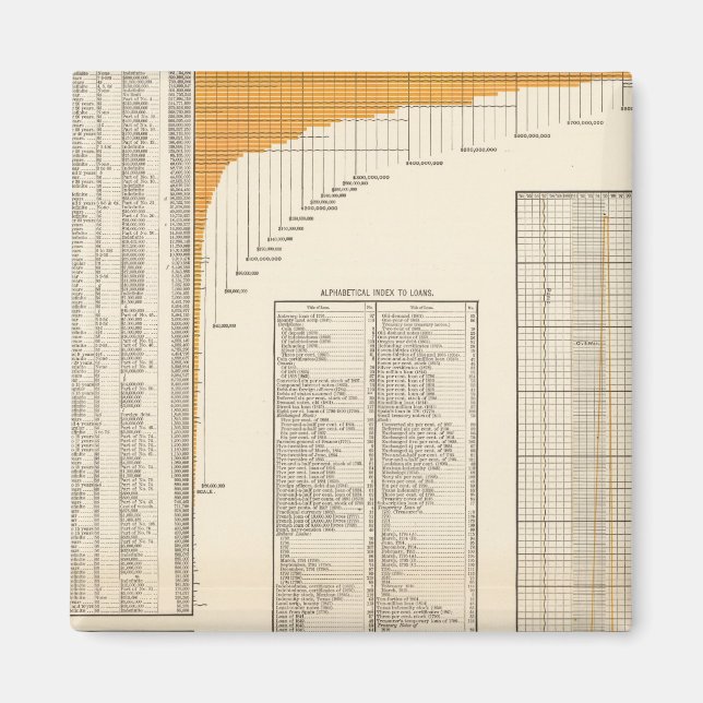 Aimant Prêts américains (Devant)