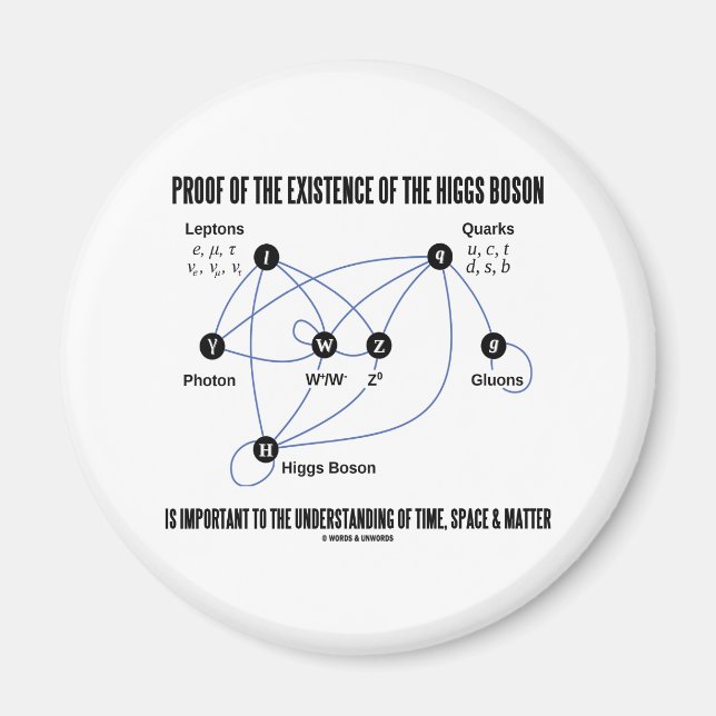 Aimant Preuve De L'Existence Du Boson De Higgs (Devant)