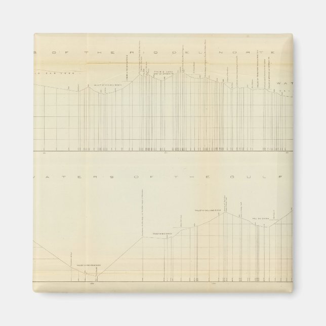 Aimant Profil Ft Smith, Ark, Martinez, Calif (Devant)