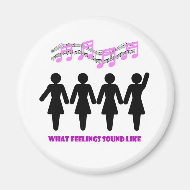 Aimant Quels sont les sentiments (Devant)