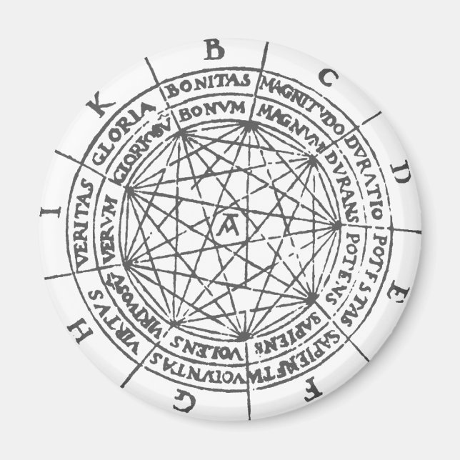 Aimant Ramon Llull Ars Magna (Devant)