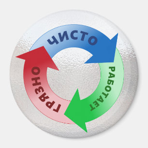 Aimant Rappel Du Lave-Vaisselle En Robe En Russe