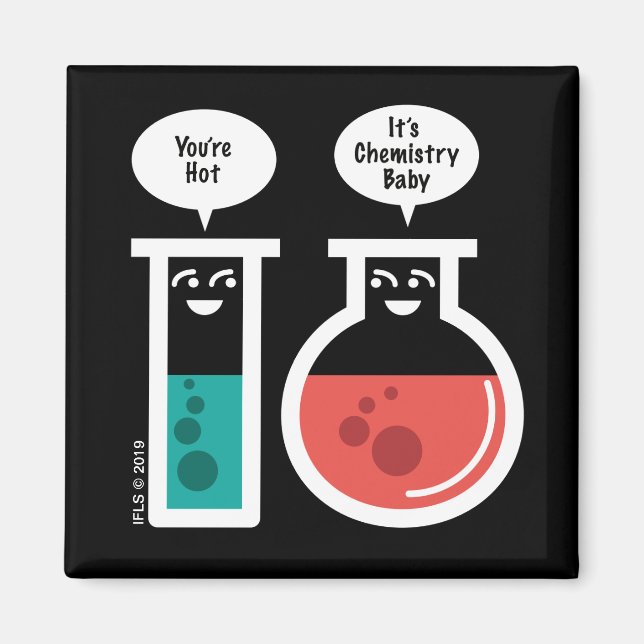 Aimant Réaction chimique (Devant)