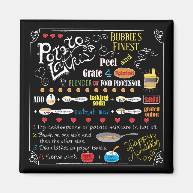 Aimant Recette Carré magnétique Hanoukka Latke Recette (Devant)