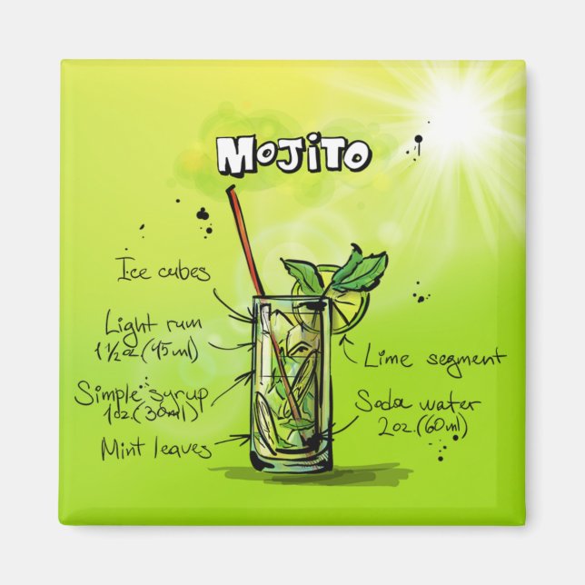 Aimant Recette Mojito - Cocktail Cadeau (Devant)