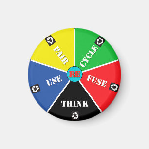 Aimant Recycle, ReUse, ReFuse, Rethink - Save Planet