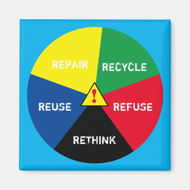 Aimant ! Recycle, ReUse, ReFuse, Rethink - Save Planet (Devant)