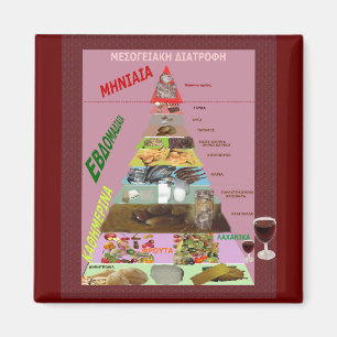 Aimant Régime méditerranéen