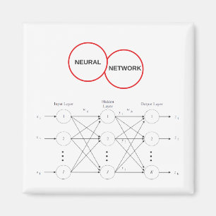 Aimant Réseau neurologique