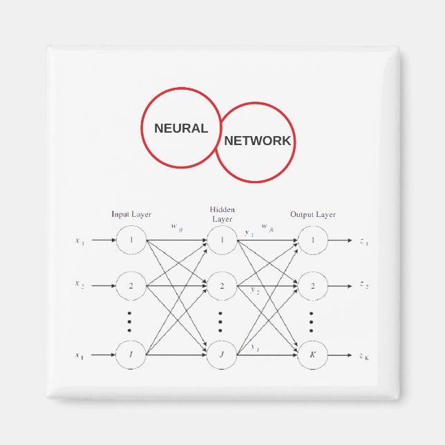 Aimant Réseau neuronal (Devant)