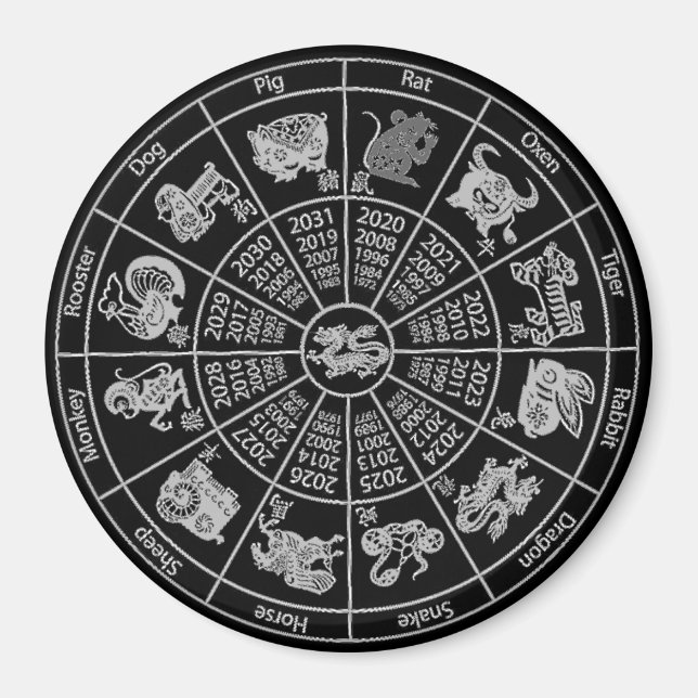 Aimant Roue du zodiaque de l'horoscope chinois (Devant)