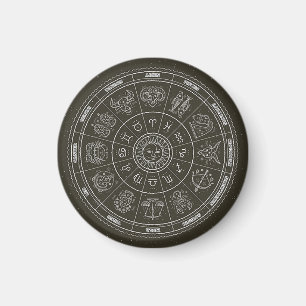 Aimant Roue Zodiac
